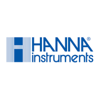 Hanna Instruments, Inc. 