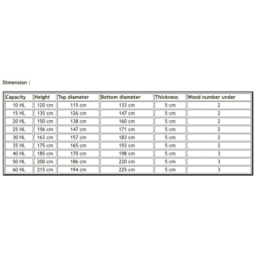 French oak fermentation vat 10 HL – 60 HL