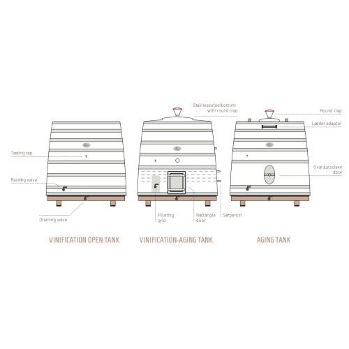 French oak fermentation vat 10 HL – 60 HL