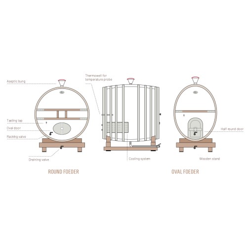 Foudre ovale pour la fermentation ou l'élevage des vins - Chêne Français 10 HL – 60 HL