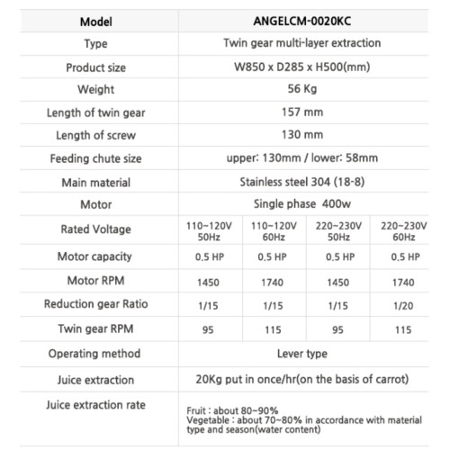 Cold Press Juicer ANGEL JUICER 20K-GS – Slow Juicer