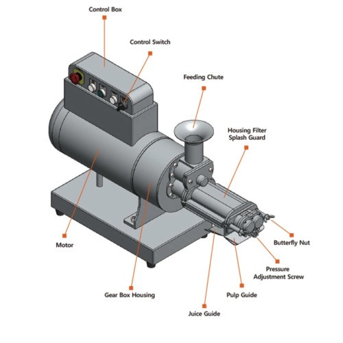 Entsafter Saftpresse ANGEL JUICER 20K-GS - Slow Juicer