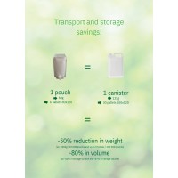 3-liitrine kott püstine “Stand up Pouch” RECYCLABLE - 240 tk. (kast)