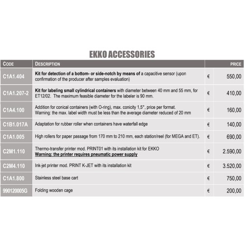 Flaschenetikettierer EKKO / Etikettiermaschine für Flaschen und Dosen