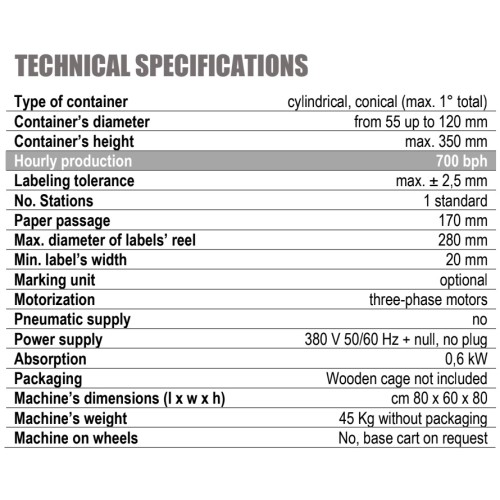 Bottle labelling machine ET12/01