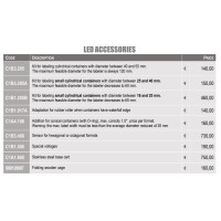 Flaschenetikettierer LED  / Etikettiermaschine für Flaschen und Dosen