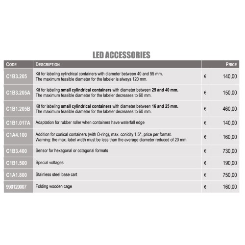 Flaschenetikettierer LED  / Etikettiermaschine für Flaschen und Dosen
