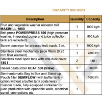 Mobile apple juice processing line 400-1500 kg/h / Mobile fruit juice production line
