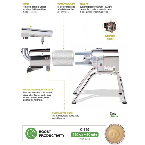 Протирочная машина Robot Coupe C 120 – автоматическое сито