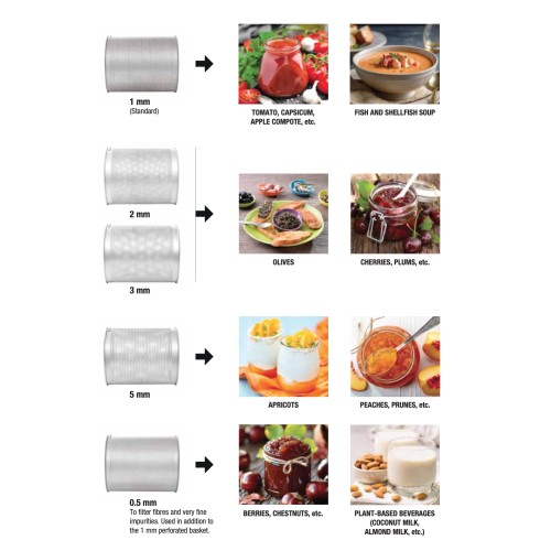 Протирочная машина Robot Coupe C 120 – автоматическое сито