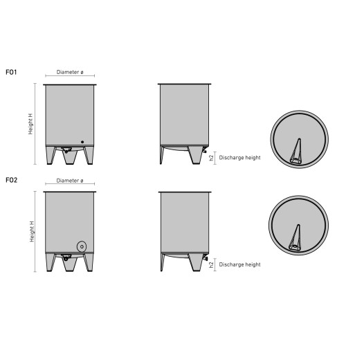 Gär- und Lagerfass aus Edelstahl FO1 / FO2 220-910 l
