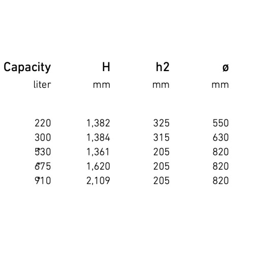 Nerūdijančio plieno statinė / Fermentacijos tara FO1 / FO2 220-910 l