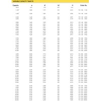 Tanque de fermentación y almacenamiento (acero inoxidable) – Fermentadore FO 1,110-25,000 l