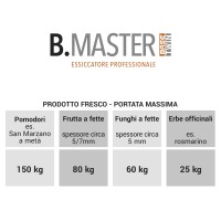 Desidratador de alimentos B MASTER BASE TWIN - Desidrata frutas, vegetais, ervas aromáticas, carne, peixe
