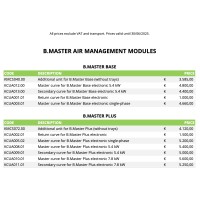 Desidratador de alimentos B MASTER BASE - Desidrata frutas, vegetais, ervas aromáticas, carne, peixe