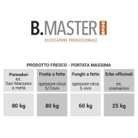 Desidratador de alimentos B MASTER BASE - Desidrata frutas, vegetais, ervas aromáticas, carne, peixe