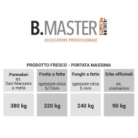 Desidratador de alimentos B MASTER PLUS TWIN XL - Desidrata frutas, vegetais, ervas aromáticas, carne, peixe