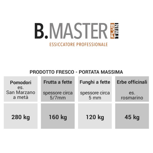 Desidratador de alimentos B MASTER PLUS TWIN - Desidrata frutas, vegetais, ervas aromáticas, carne, peixe