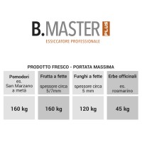 Desidratador de alimentos B MASTER PLUS - Desidrata frutas, vegetais, ervas aromáticas, carne, peixe