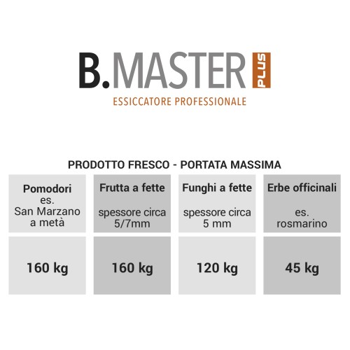 Desidratador de alimentos B MASTER PLUS - Desidrata frutas, vegetais, ervas aromáticas, carne, peixe