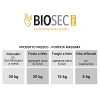 Desidratador de alimentos BIOSEC PRO - Desidrata frutas, vegetais, ervas aromáticas, carne, peixe
