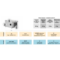 Desidratador de alimentos BIOSEC PRO - Desidrata frutas, vegetais, ervas aromáticas, carne, peixe
