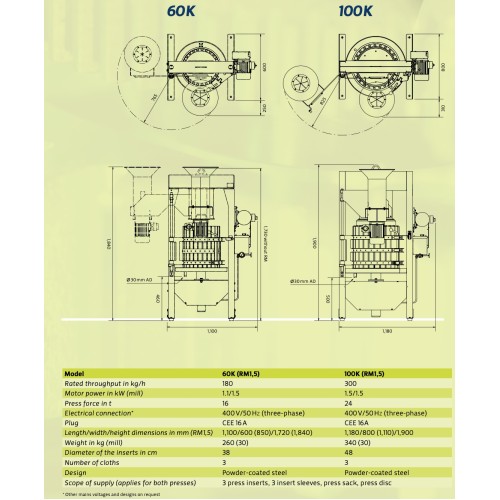 Hydrauliczna prasa do owoców i winogron VORAN 100K + Rozdrabniacz RM1,5