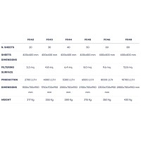 Plattfilter CF 40x40 cm – Filterpump för vin