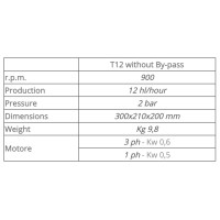 Bomba trasfega T 12 - com turbina flexível (Impeller) 