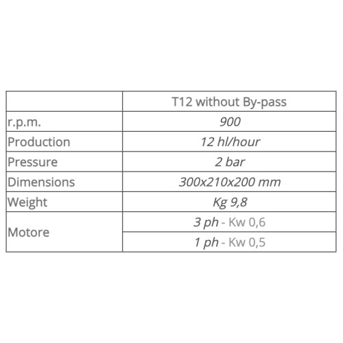 Flexible impeller pump T 12