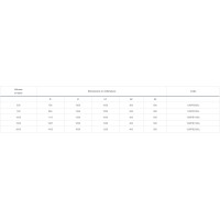 Cuve en inox de mélange ou de stockage 500 l – 2000 l