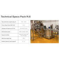 Presse Oranges Automatique ZUMEX Z450 – Presse-agrumes